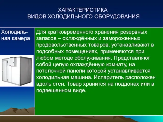 ХАРАКТЕРИСТИКА ВИДОВ ХОЛОДИЛЬНОГО ОБОРУДОВАНИЯ