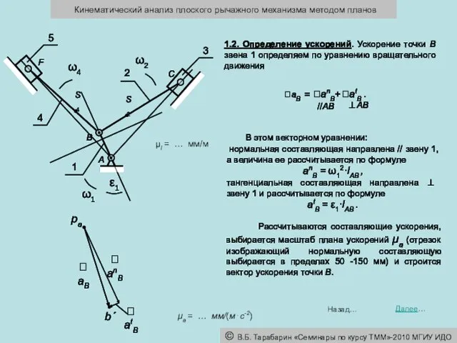 1.2. Определение ускорений. Ускорение точки В звена 1 определяем по уравнению