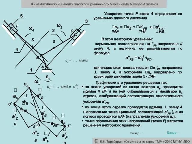 μa = … мм/(м⋅с-2) Кинематический анализ плоского рычажного механизма методом планов