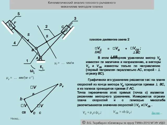 Кинематический анализ плоского рычажного механизма методом планов Назад… Далее… b VB