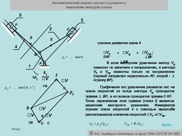 Кинематический анализ плоского рычажного механизма методом планов Назад… Далее… μV =