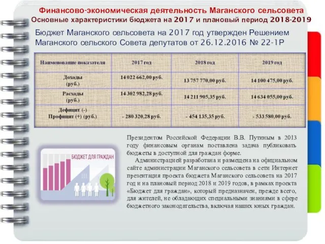 Финансово-экономическая деятельность Маганского сельсовета Основные характеристики бюджета на 2017 и плановый