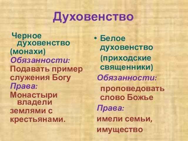 Духовенство Черное духовенство (монахи) Обязанности: Подавать пример служения Богу Права: Монастыри