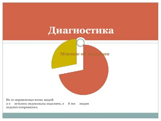 Диагностика Мнение об изделии: Из 10 опрошенных мною людей: 2-е остались