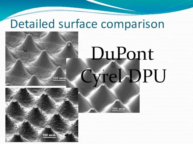 Detailed surface comparison DuPont Cyrel DPU Kodak Flexcel NX Toyobo Cosmolight QS