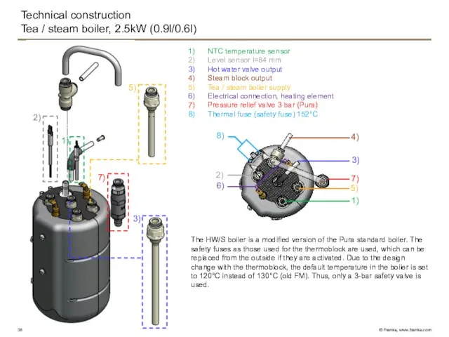 Technical construction Tea / steam boiler, 2.5kW (0.9l/0.6l) NTC temperature sensor