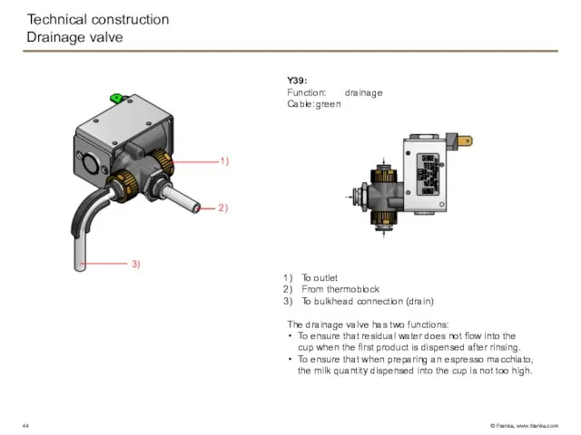 Technical construction Drainage valve Y39: Function: drainage Cable: green To outlet