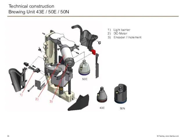 Technical construction Brewing Unit 43E / 50E / 50N 43E 50E