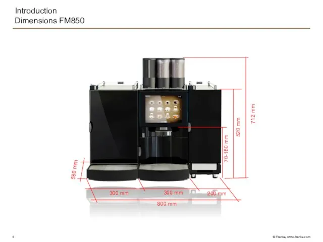 Introduction Dimensions FM850 800 mm 300 mm 300 mm 712 mm
