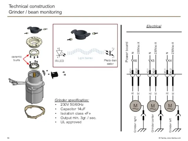 Technical construction Grinder / bean monitoring ceramic burrs Grinder specification: 230V