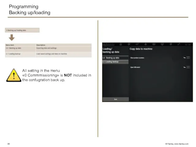 Programming Backing up/loading All setting in the menu «0 Commmissioning» is