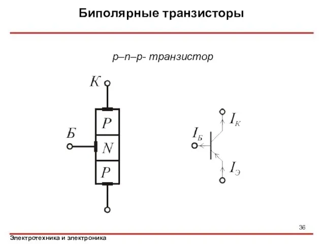 Биполярные транзисторы p–n–p- транзистор