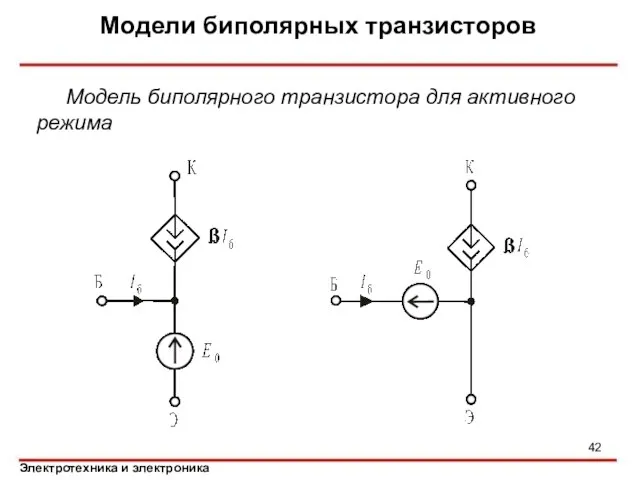 Модели биполярных транзисторов Модель биполярного транзистора для активного режима