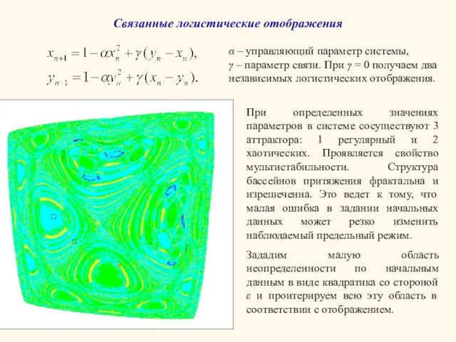 Связанные логистические отображения α – управляющий параметр системы, γ – параметр