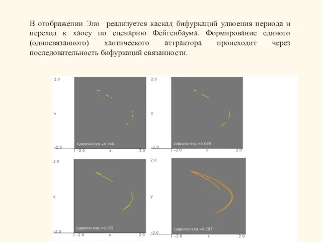 В отображении Эно реализуется каскад бифуркаций удвоения периода и переход к