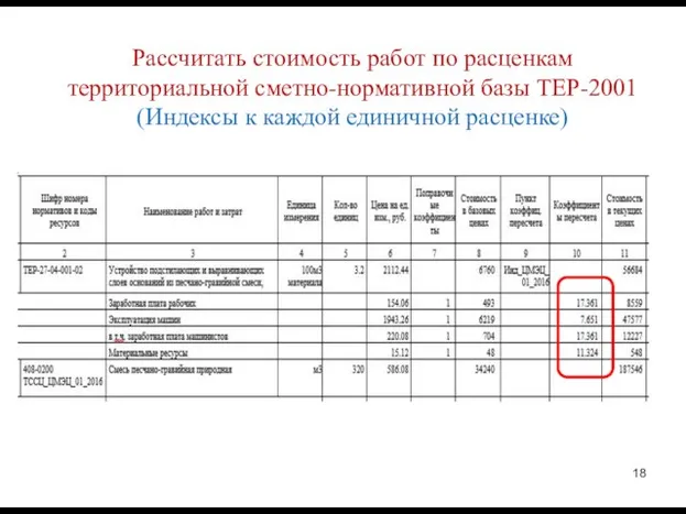 Рассчитать стоимость работ по расценкам территориальной сметно-нормативной базы ТЕР-2001 (Индексы к каждой единичной расценке)