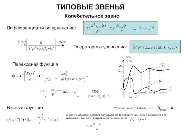 Операторное уравнение: Дифференциальное уравнение: ТИПОВЫЕ ЗВЕНЬЯ Колебательное звено Переходная функция где