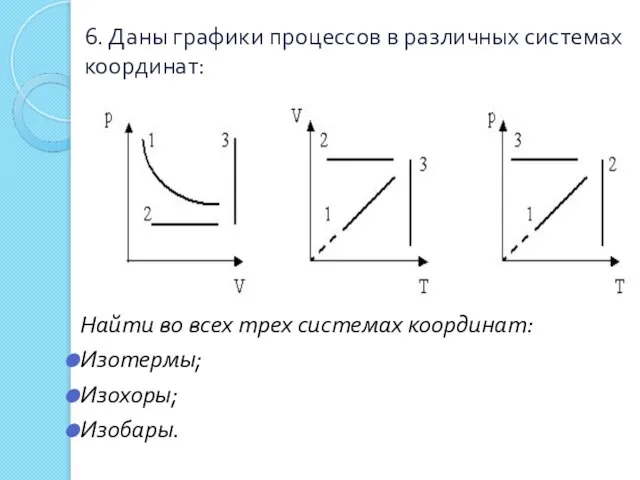 6. Даны графики процессов в различных системах координат: Найти во всех