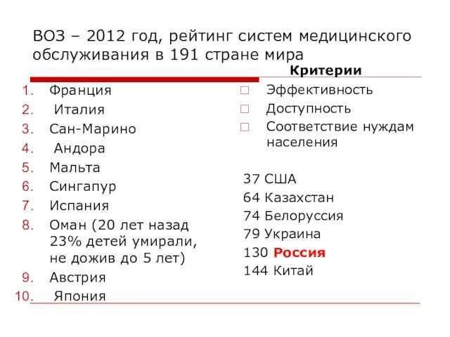 ВОЗ – 2012 год, рейтинг систем медицинского обслуживания в 191 стране