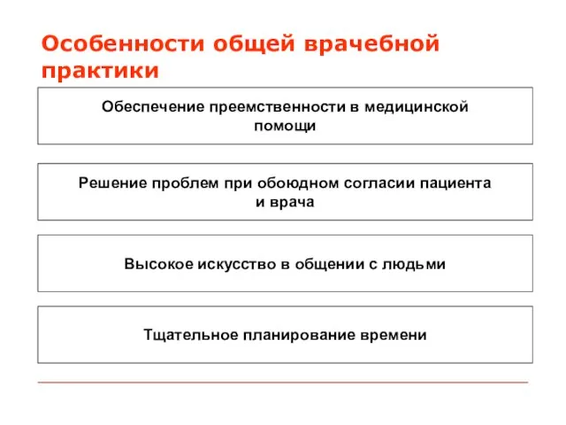 Особенности общей врачебной практики Обеспечение преемственности в медицинской помощи Решение проблем