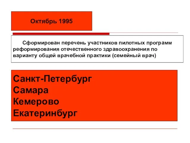 Октябрь 1995 Сформирован перечень участников пилотных программ реформирования отечественного здравоохранения по