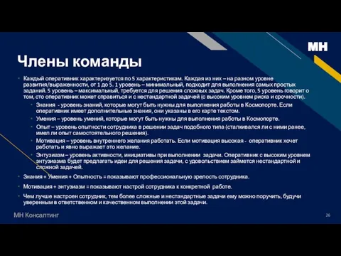 Члены команды Каждый оперативник характеризуется по 5 характеристикам. Каждая из них