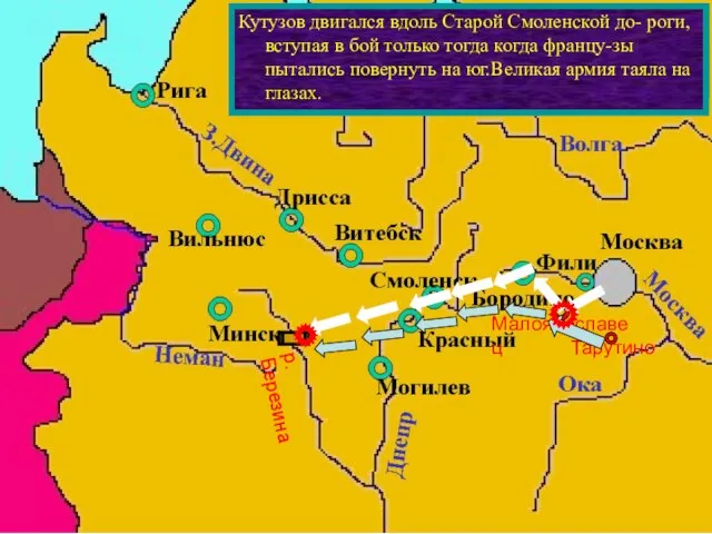 Узнав об отступлении французов из Москвы,Ку-тузов вывел русскую армию к Малоярославцу