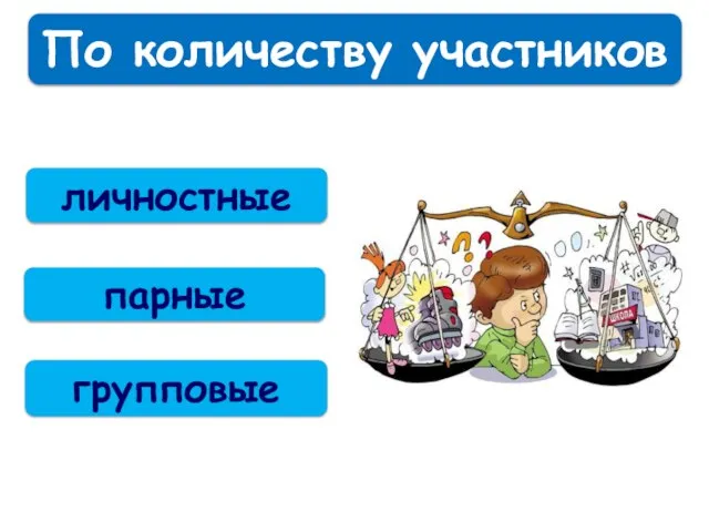 По количеству участников парные групповые личностные