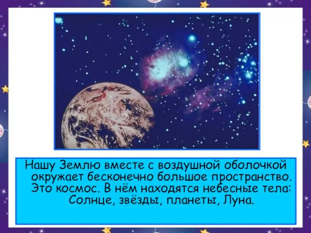 Нашу Землю вместе с воздушной оболочкой окружает бесконечно большое пространство. Это