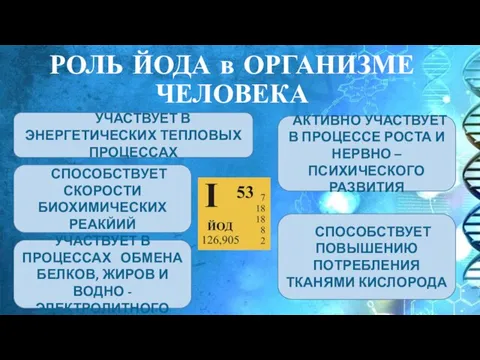 РОЛЬ ЙОДА в ОРГАНИЗМЕ ЧЕЛОВЕКА УЧАСТВУЕТ В ЭНЕРГЕТИЧЕСКИХ ТЕПЛОВЫХ ПРОЦЕССАХ АКТИВНО