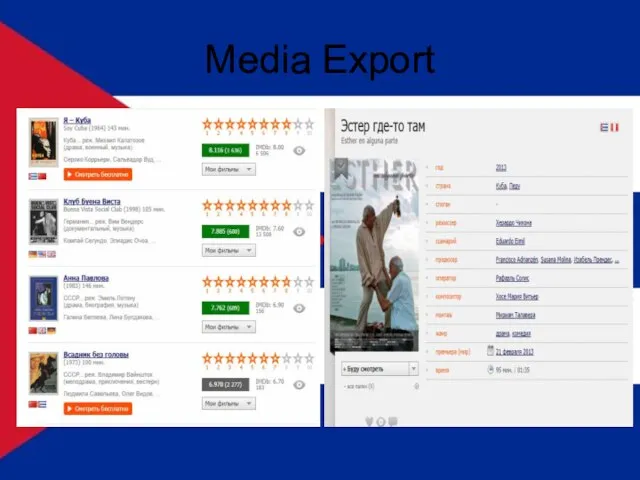 Media Export