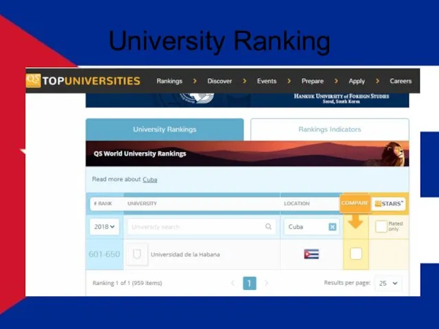 University Ranking