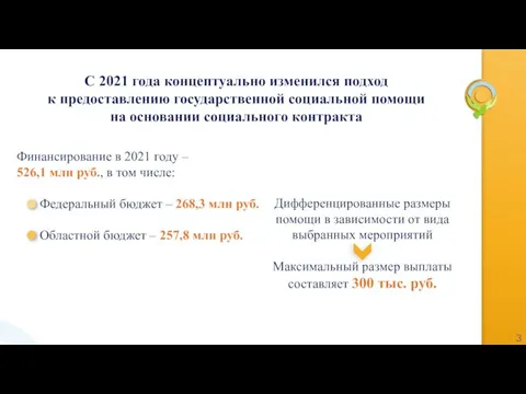 C 2021 года концептуально изменился подход к предоставлению государственной социальной помощи