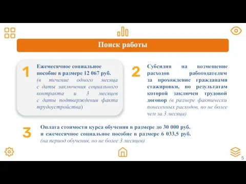 Поиск работы 1 Ежемесячное социальное пособие в размере 12 067 руб.