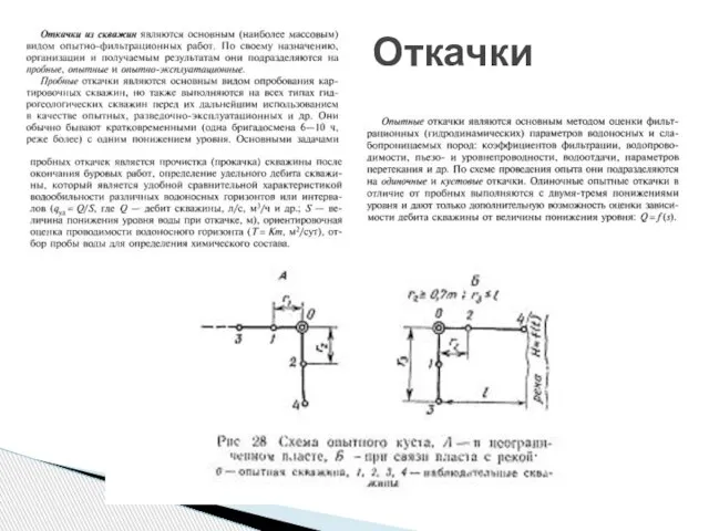 Откачки