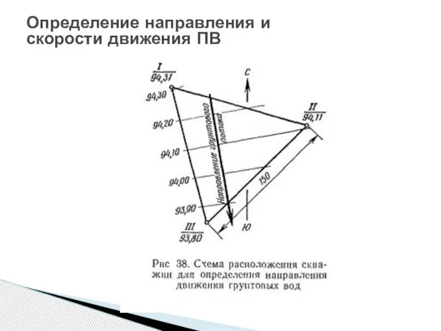 Определение направления и скорости движения ПВ