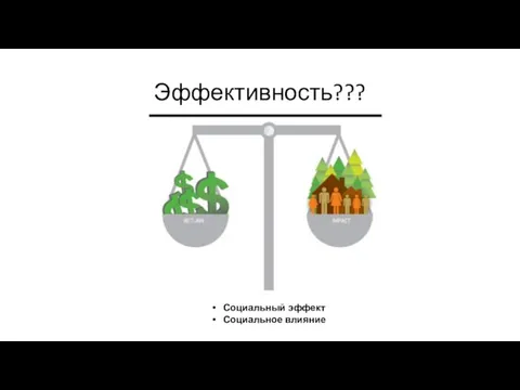 Эффективность??? Социальный эффект Социальное влияние