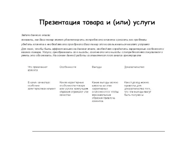 Презентация товара и (или) услуги Задачи данного этапа: показать, как Ваш