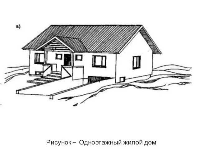 Рисунок – Одноэтажный жилой дом