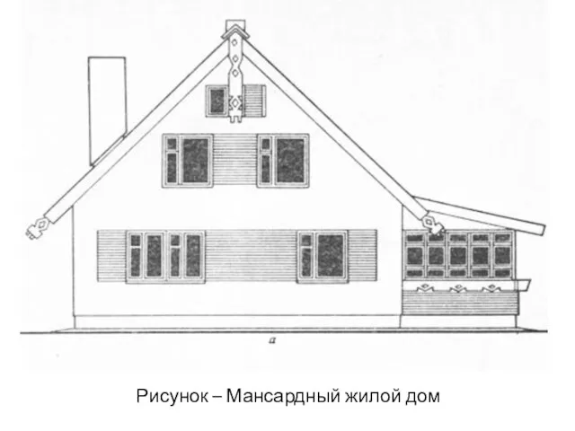 Рисунок – Мансардный жилой дом