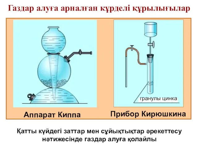 Газдар алуға арналған кұрделі құрылығылар Қатты күйдегі заттар мен сұйықтықтар әрекеттесу