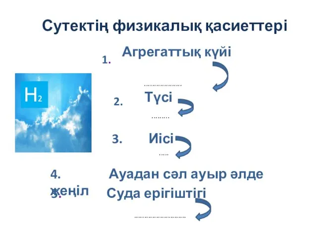 Сутектің физикалық қасиеттері Агрегаттық күйі ................... Түсі 1. 2. ......... 3.