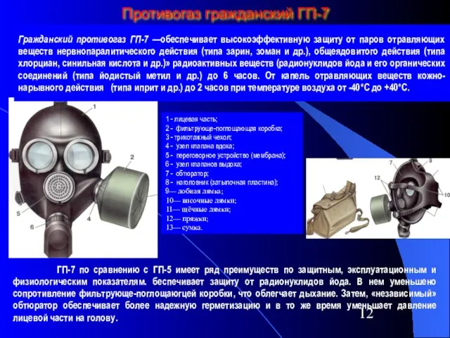 Противогаз гражданский ГП-7 1 - лицевая часть; 2 - фильтрующе-поглощающая коробка;