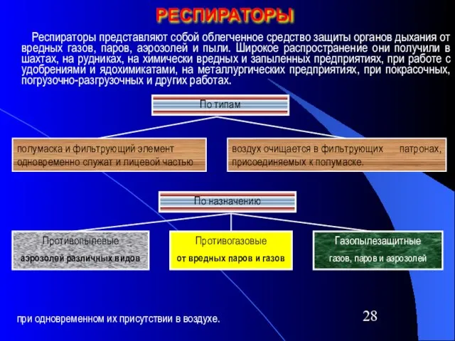 РЕСПИРАТОРЫ Респираторы представляют собой облегченное средство защиты органов дыхания от вредных