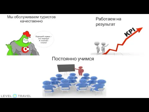 Мы обслуживаем туристов качественно Работаем на результат Постоянно учимся