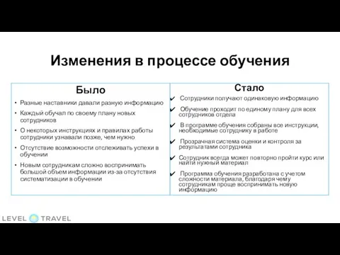 Изменения в процессе обучения Стало Сотрудники получают одинаковую информацию Обучение проходит