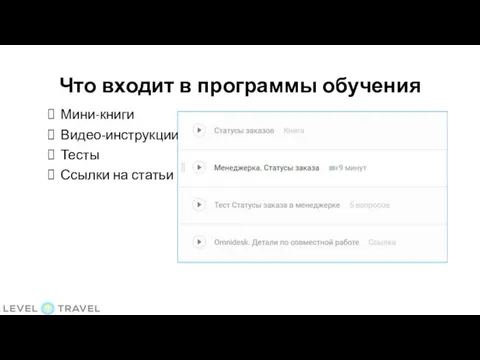 Что входит в программы обучения Мини-книги Видео-инструкции Тесты Ссылки на статьи