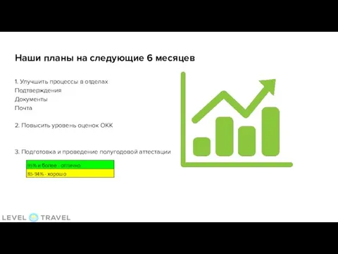 Наши планы на следующие 6 месяцев 1. Улучшить процессы в отделах