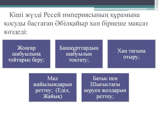 Кіші жүзді Ресей империясының құрамына қосуды бастаған Әбілқайыр хан бірнеше мақсат көздеді: