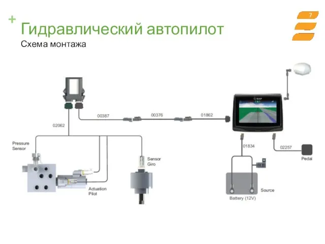 Гидравлический автопилот Схема монтажа